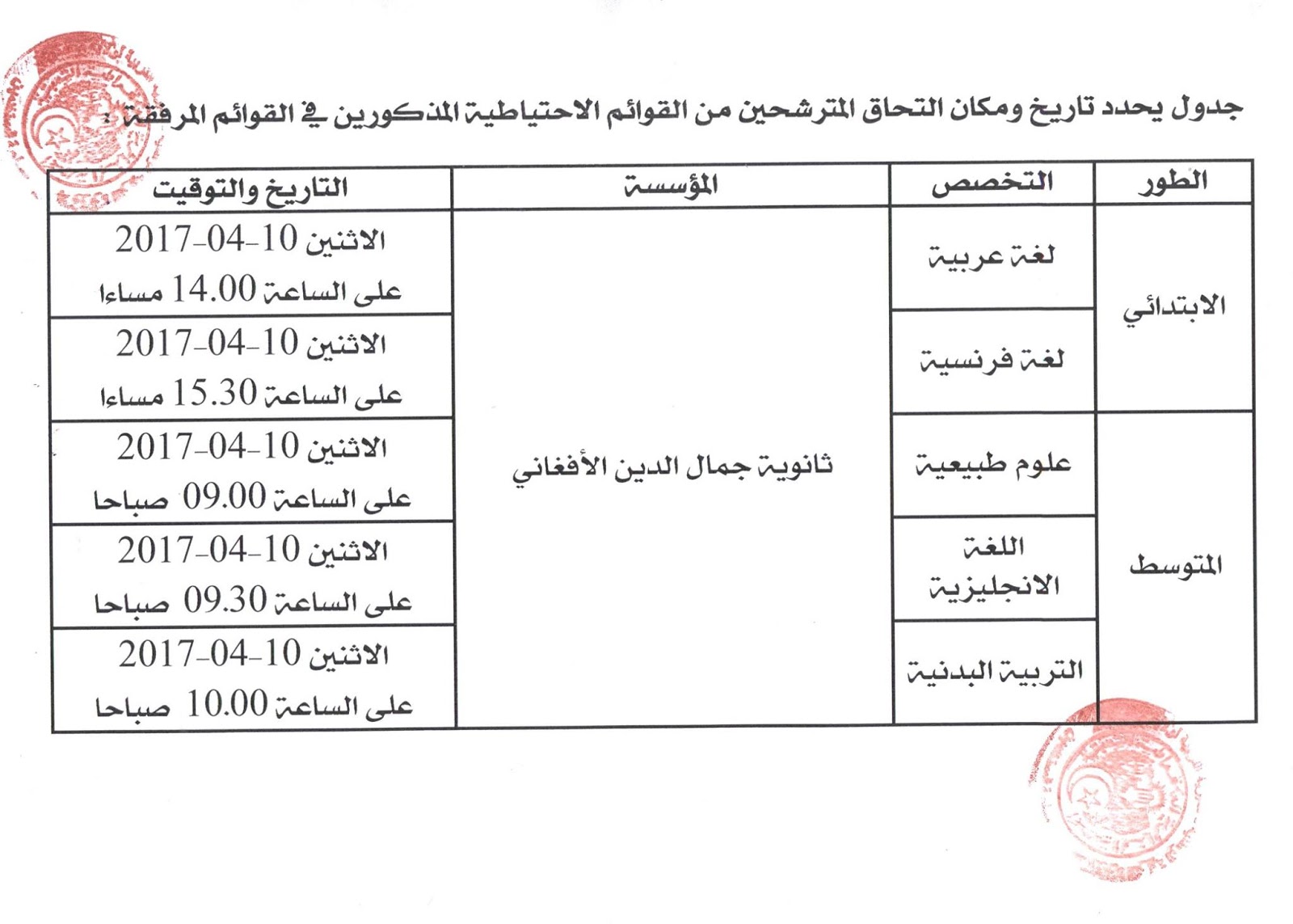 اعلان لأساتذة الاحتياط 2016 لولاية المعسكر 17855058_1813612145621636_2556485496381336249_o