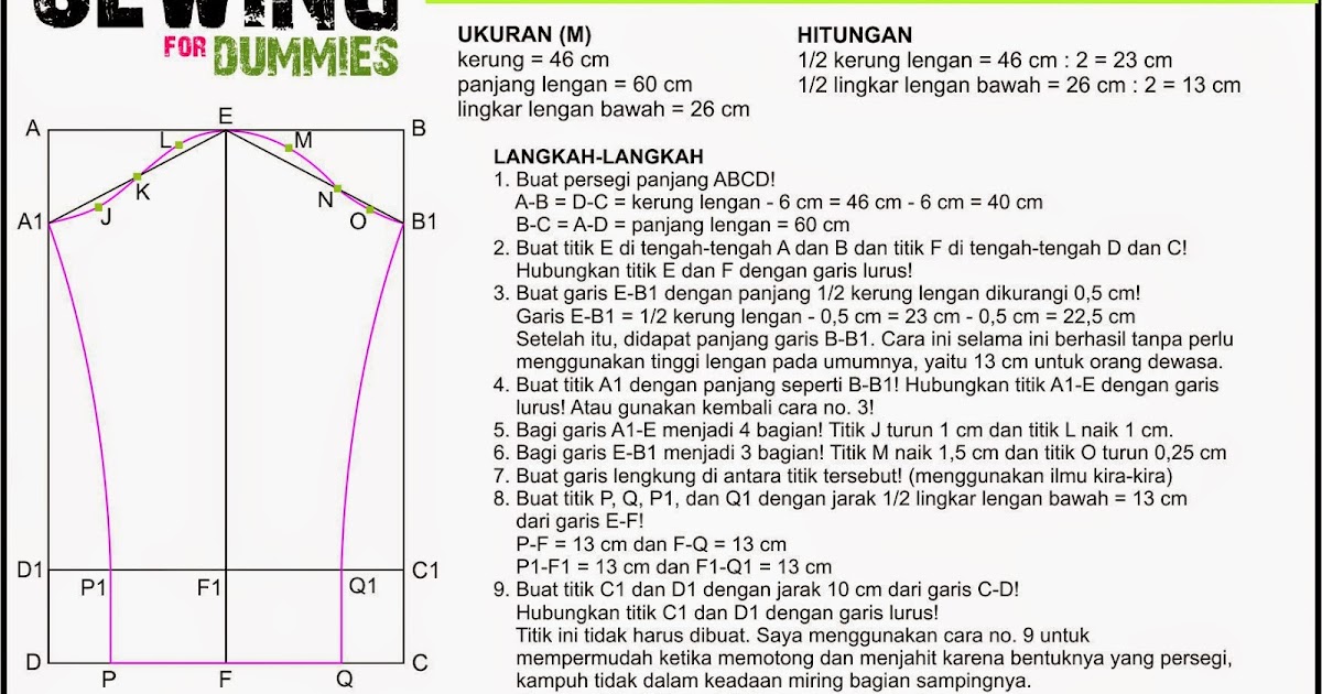 Macam Macam Pola Lengan Dan Cara Membuatnya Tutorial