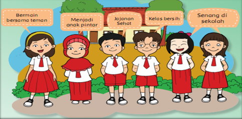 Materi Kelas 3 SD/MI Bahasa Inggris "My Obligations Rights at School"