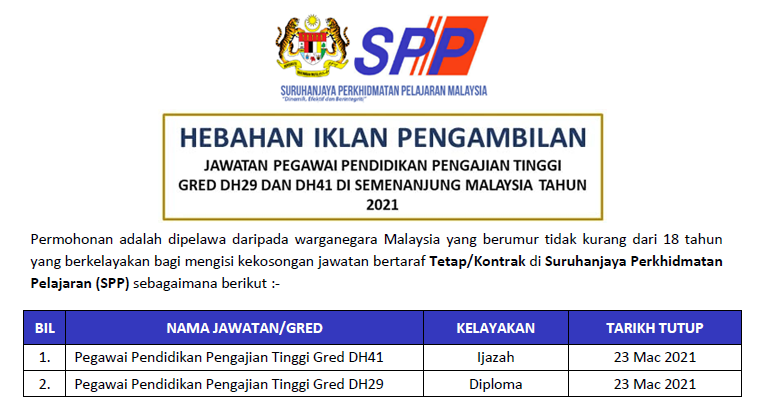 2022 jawatan kosong spp Bagaimana Mohon