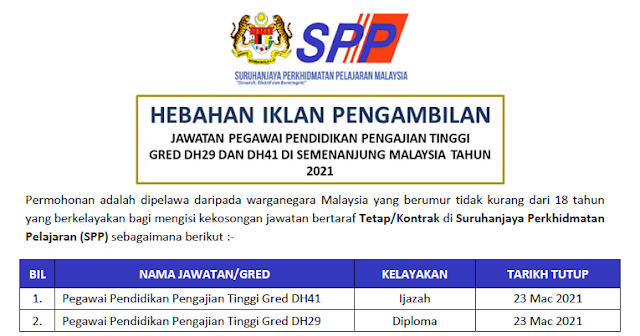 spp semenanjung malaysia jawatan kosong