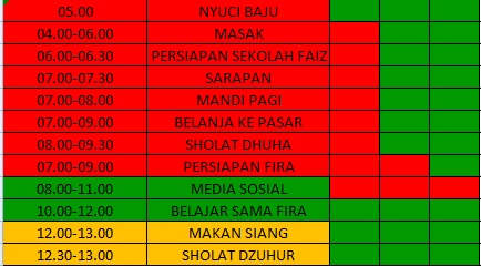 Astin Astanti Ibu Rumah Tangga Juga Butuh Membuat Jadwal Harian