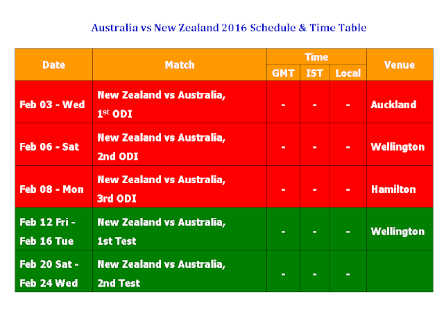 Australia vs New Zealand 2016 Schedule & Time Table,Australia tour of New Zealand 2016,Sri Lanka Vs New Zealand 2015-2016 schedule & time table,New Zealand vs Australia 2016 fixture,New Zealand vs australia 2016 Schedule,cricket,series,full schedule,fixture,time table,ODI,test match,match detail,venue,AUS Vs. NZ series 2015-2016,Australia vs New Zealand 16 Schedule,Sri Lanka tour of New Zealand 2015-2016 Schedule,t20,match timming,IST,GMT,local