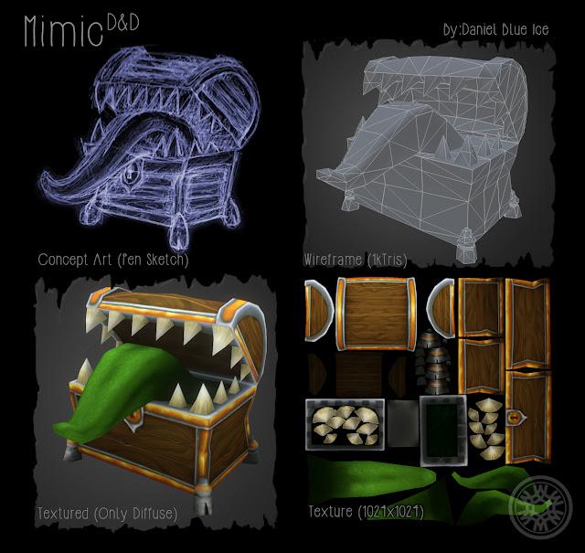 Blue Ice 3D: Mimic D&amp;D