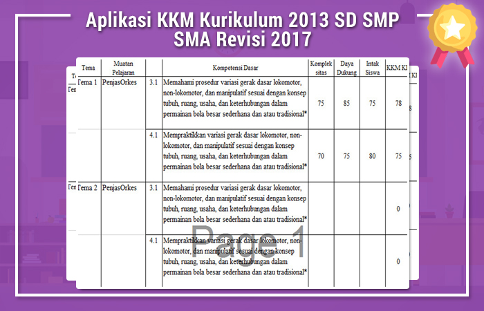 Aplikasi KKM Kurikulum 2013 SD SMP SMA Revisi 2017