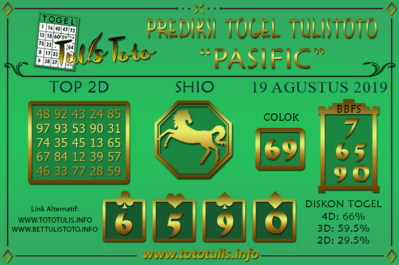 Prediksi Togel PASIFIC TULISTOTO 19 AGUSTUS 2019