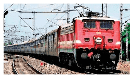 indian-railway-history-in-hindi