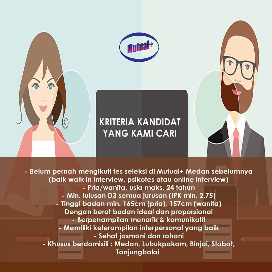 Psikotes Pt Mutualplus Global Resources Rumah Soal