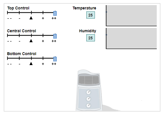 Latihan Online Akm Soal Pisa Dan Timss Dijadikan Sebagai Acuan Soal Ujian Nasional Yaitu Akm Dan Survey Karakter Ruang Para Bintang Berbagi Informasi Tentang Ptn Dan Pembahasan Soal Soal