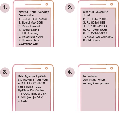 Nih Hot Promo Dari Telkomsel Simpati Gigamax Cara Paket Kuota 2018
