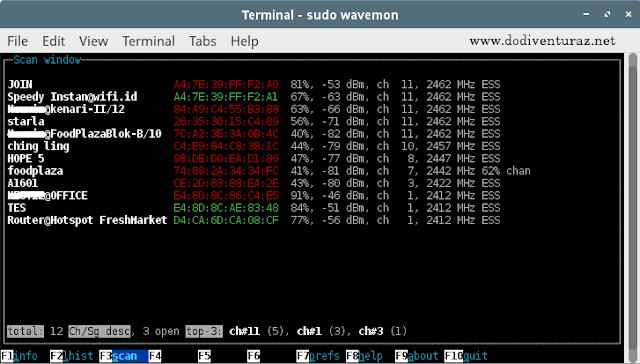 Wavemon - Tool Wireless Analyzer Berbasis CLI di GNU/Linux Wavemon - Tool Wireless Analyzer Berbasis CLI di GNU/Linux