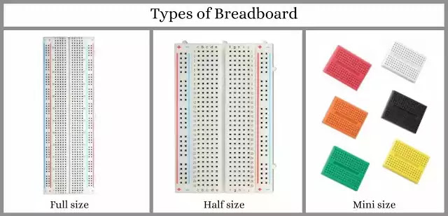How to use a breadboard