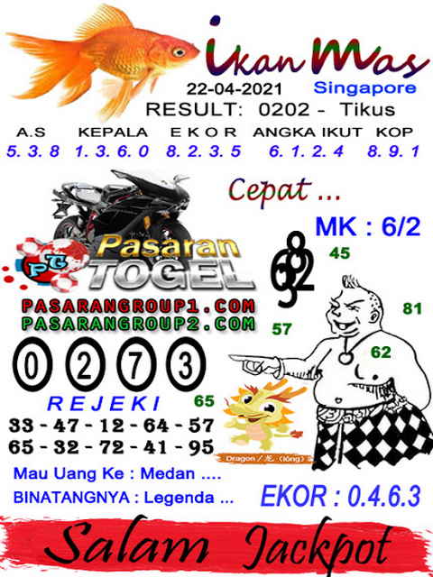 PREDIKSI SGP YOHII