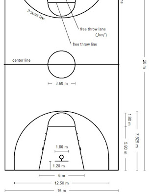 Lapangan Bola Basket Lapangan Bola Basket