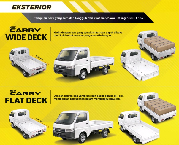Brosur Kredit Suzuki Carry Pickup Promo diskon harga DP