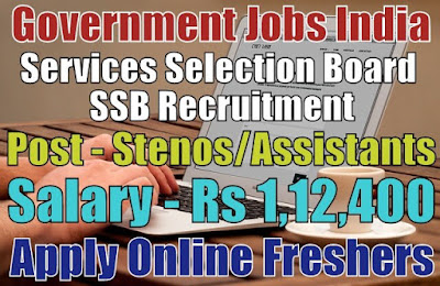 SSB Recruitment 2019