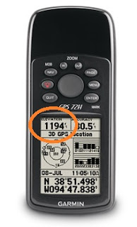 GPS showing elevation on screen