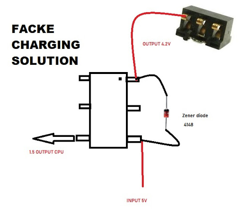 Mobile Phone Charging Diagram Section