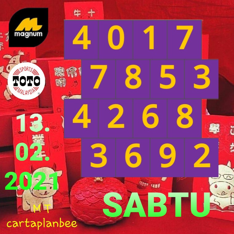 Carta Ramalan 4d Carta Mt Sabtu 13 02 2021 Carta Ramalan 4d Carta Mt Sabtu 13 02 2021