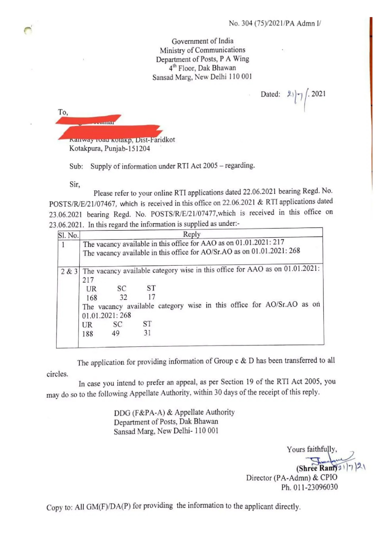 AAO Vacancy (Postal Department) Available category wise as on 01.01.