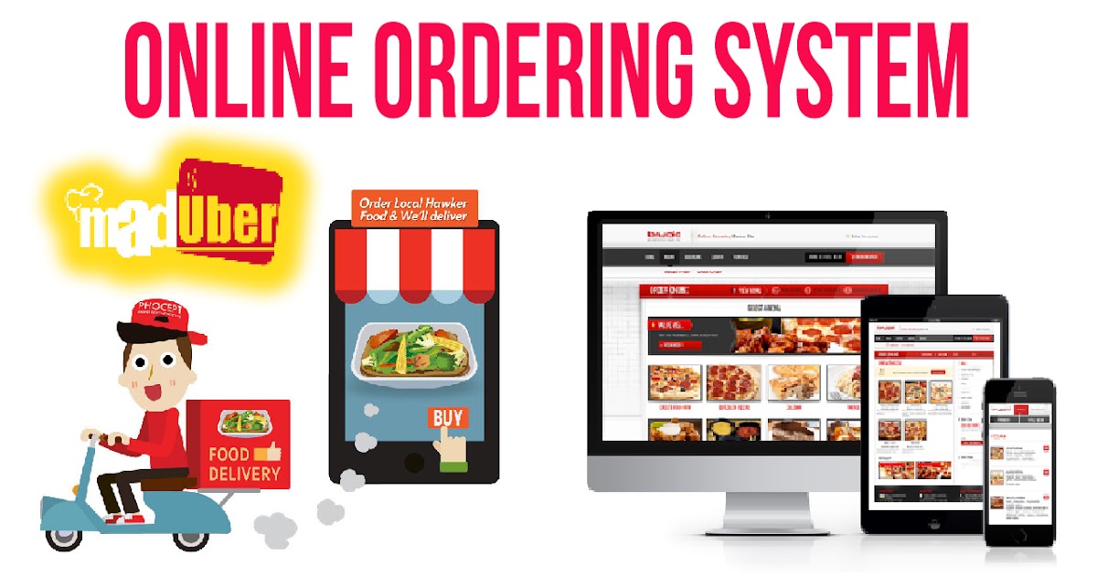 Online Ordering System for Restaurants
