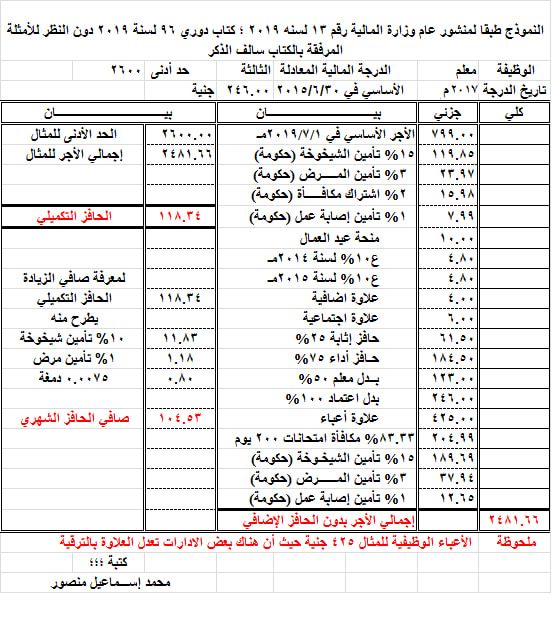 مفردات مرتب المعلمين والاداريين شهر نوفمبر بعد احتساب الحد الادنى.. وفروق 4 اشهر من الحد الأدنى 0%2B%252816%2529