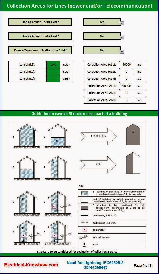 Design Calculations of Lightning Protection Systems Part Thirteen