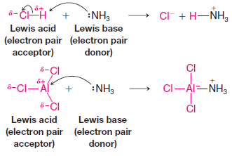 Lewis Acids and Lewis Bases