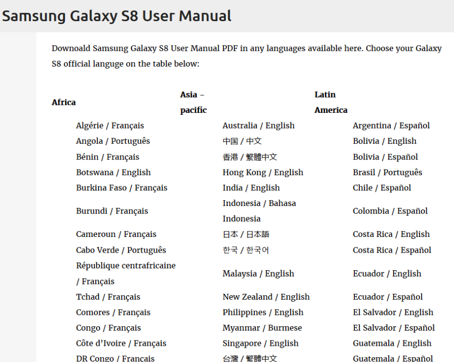 Samsung Galaxy S10 User Manual PDF Download Free