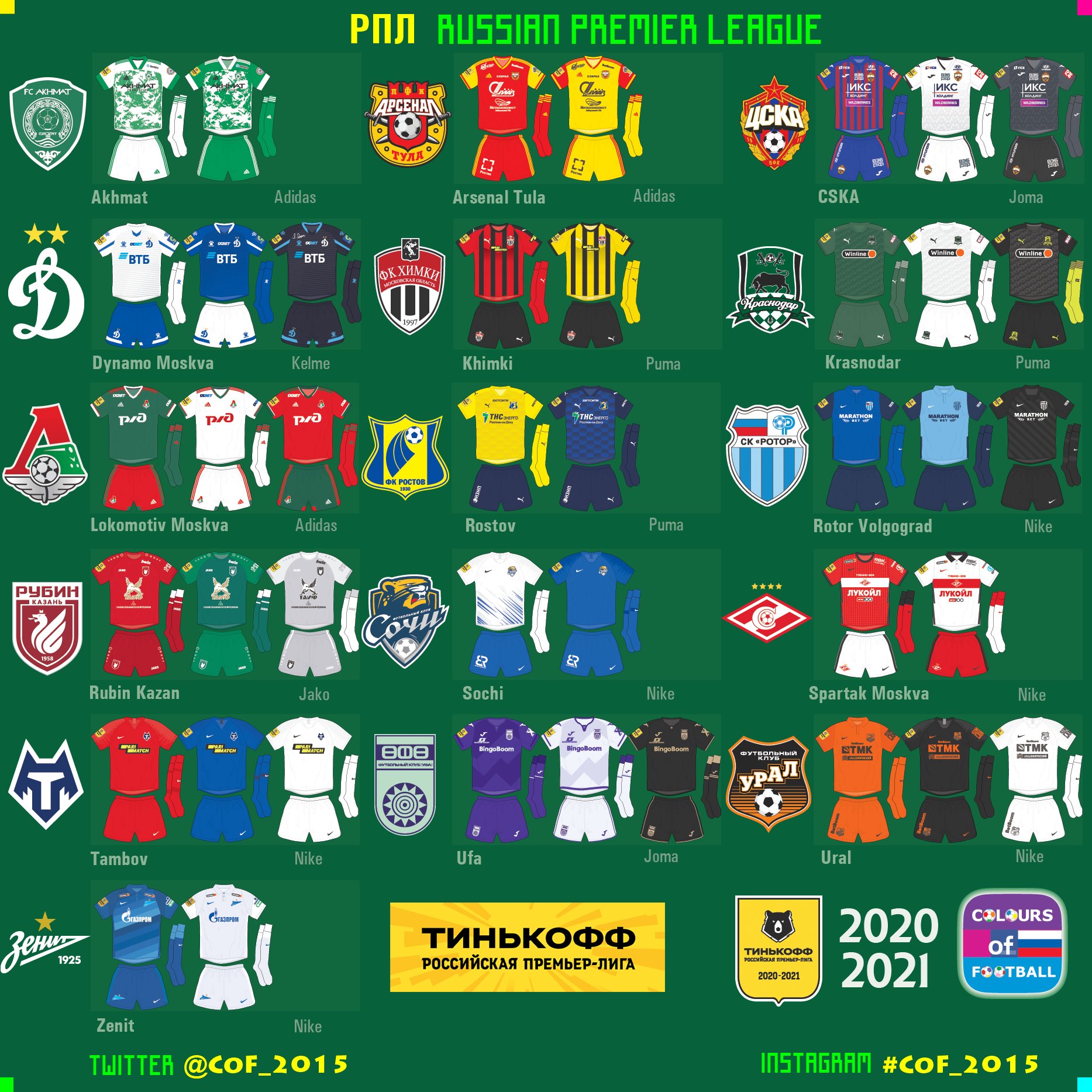 As fabricantes esportivas no Campeonato Russo 2021/22 - Show de Camisas