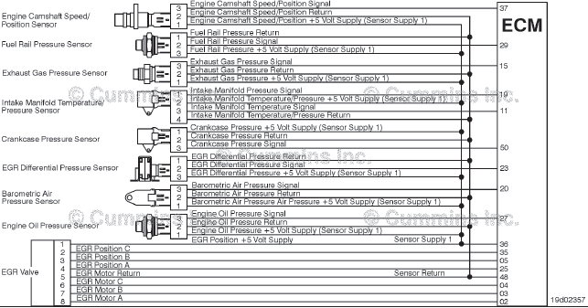 SPN 3509 - FMI 4 (Fault Code 352) - Blog.Teknisi