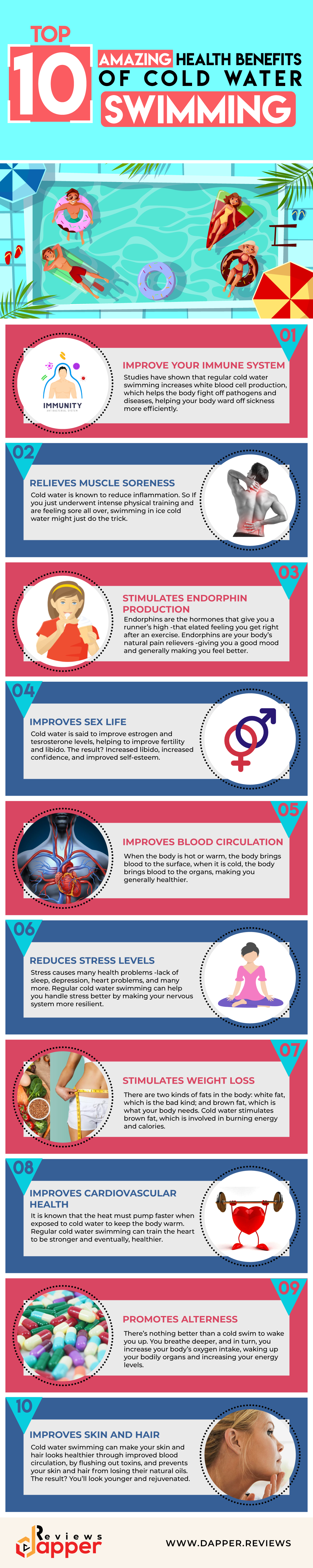 Top 10 Amazing Health Benefits of Cold Water Swimming infographic