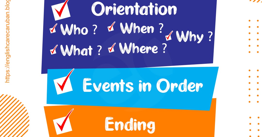 Writing A Recount English Care Caruban