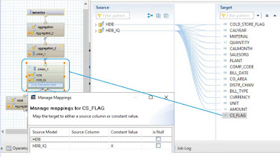 SAP BW/4HANA, SAP HANA Exam Prep, SAP HANA Certification, SAP HANA Career, SAP HANA Learning, SAP HANA Preparation