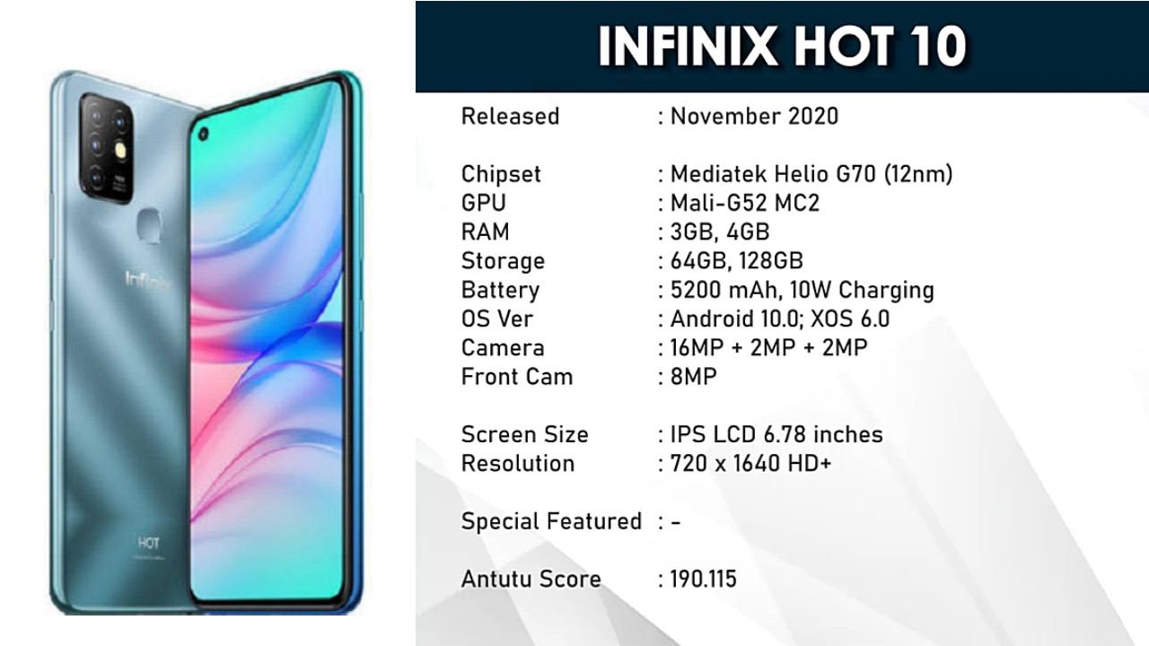 Характеристики телефона ноте 30. Infinix hot 20i 4/64gb. Смартфон Infinix hot 20i 4/128gb. Infinix hot 20 6/128gb. Infinix Note 20i.