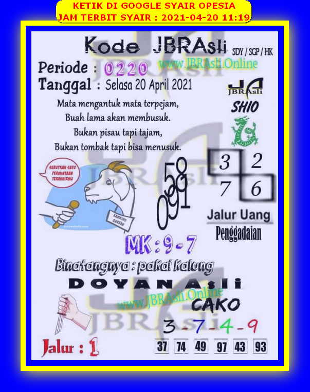 PREDIKSI togel sydney