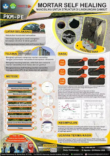 159 Contoh Poster Pkm Pe Pimnas 2020 Newbie Master