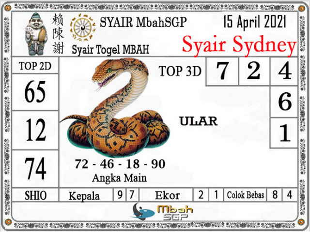 PREDIKSI SYDNEY COJEEL