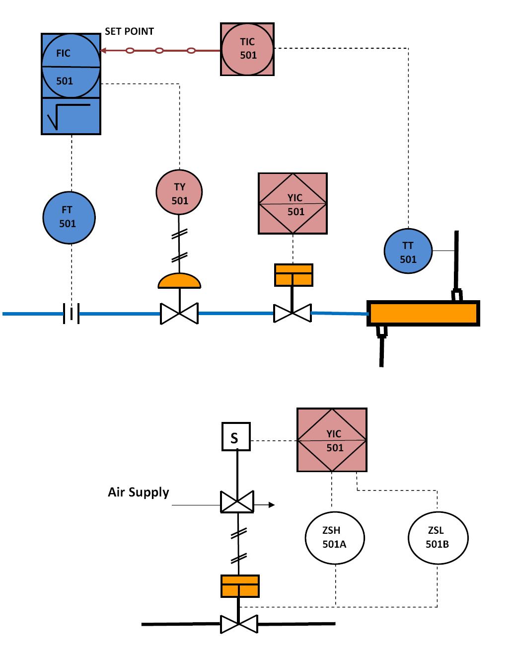 Pandid Schematic Symbols 