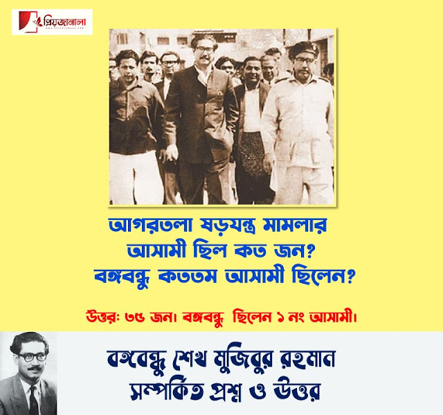 নিয়োগ পরীক্ষার জন্য - প্রশ্নমালায় বঙ্গবন্ধু শেখ মুজিবুর রহমান