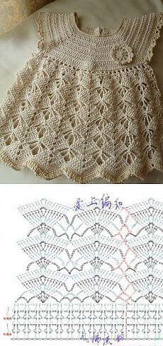 Vestidos tejidos a crochet para niña paso a paso en español Clearance