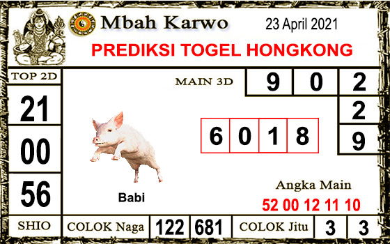 Pred Hk Prediksi Togel Hongkong Prediksi Hk Pred Togel Jitu