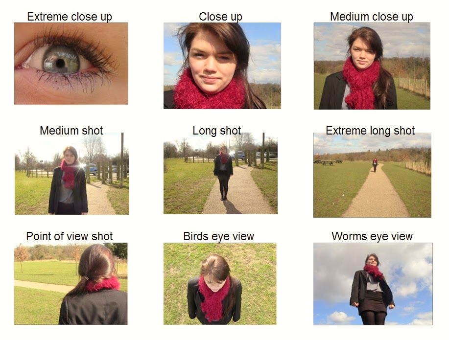 Jenis Pengambilan Gambar Untuk Foto dan Video