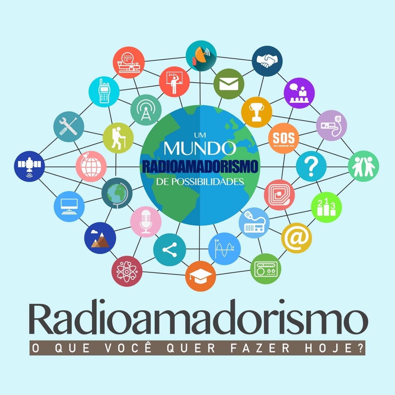 Novos videos cuckold Guia do radio amador