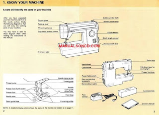 https://manualsoncd.com/product/kenmore-158-10101-158-1010180-sewing-machine-manual/