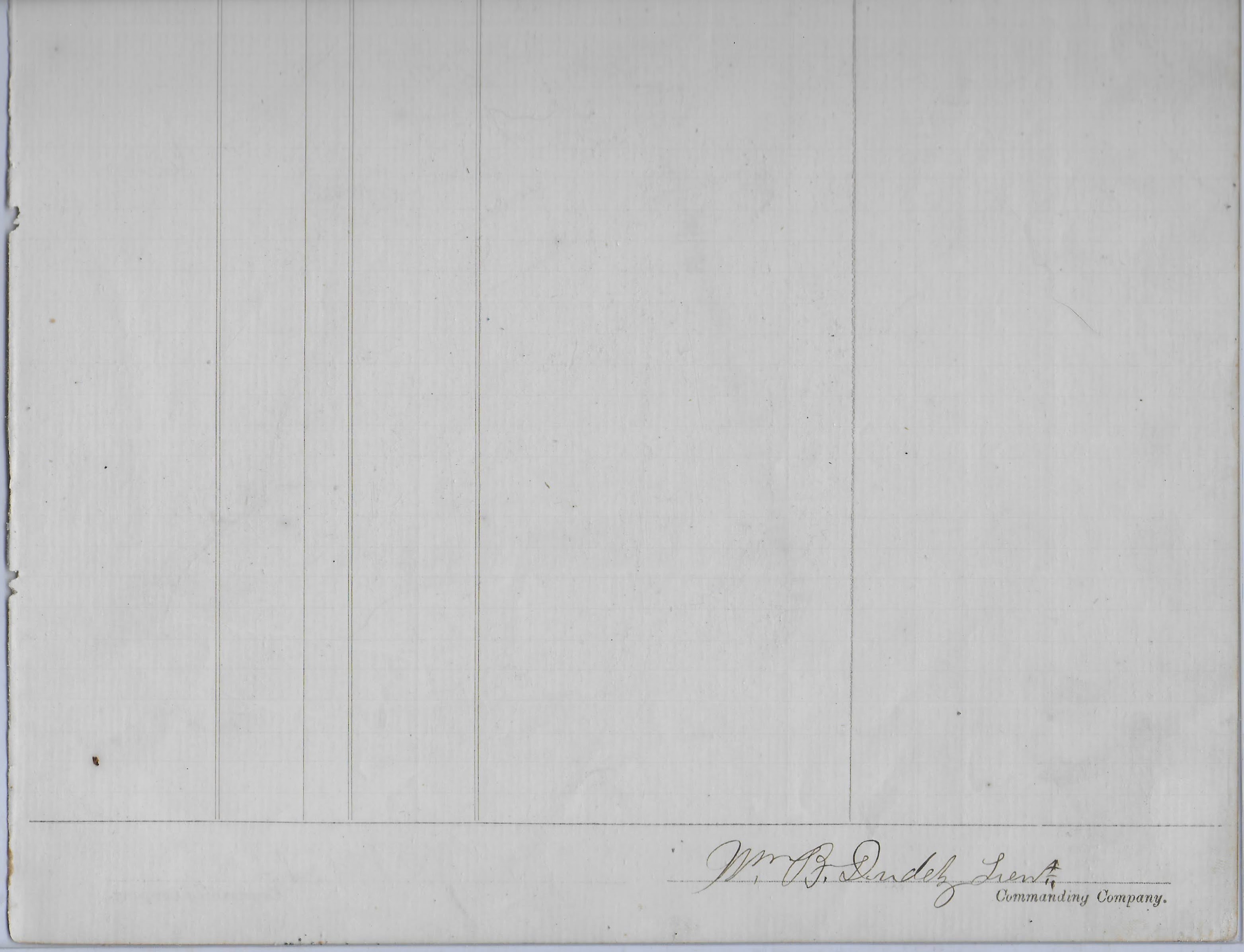 Heirlooms Reunited Civil War Document Detailing Clothing Allowances to Fisher of Company