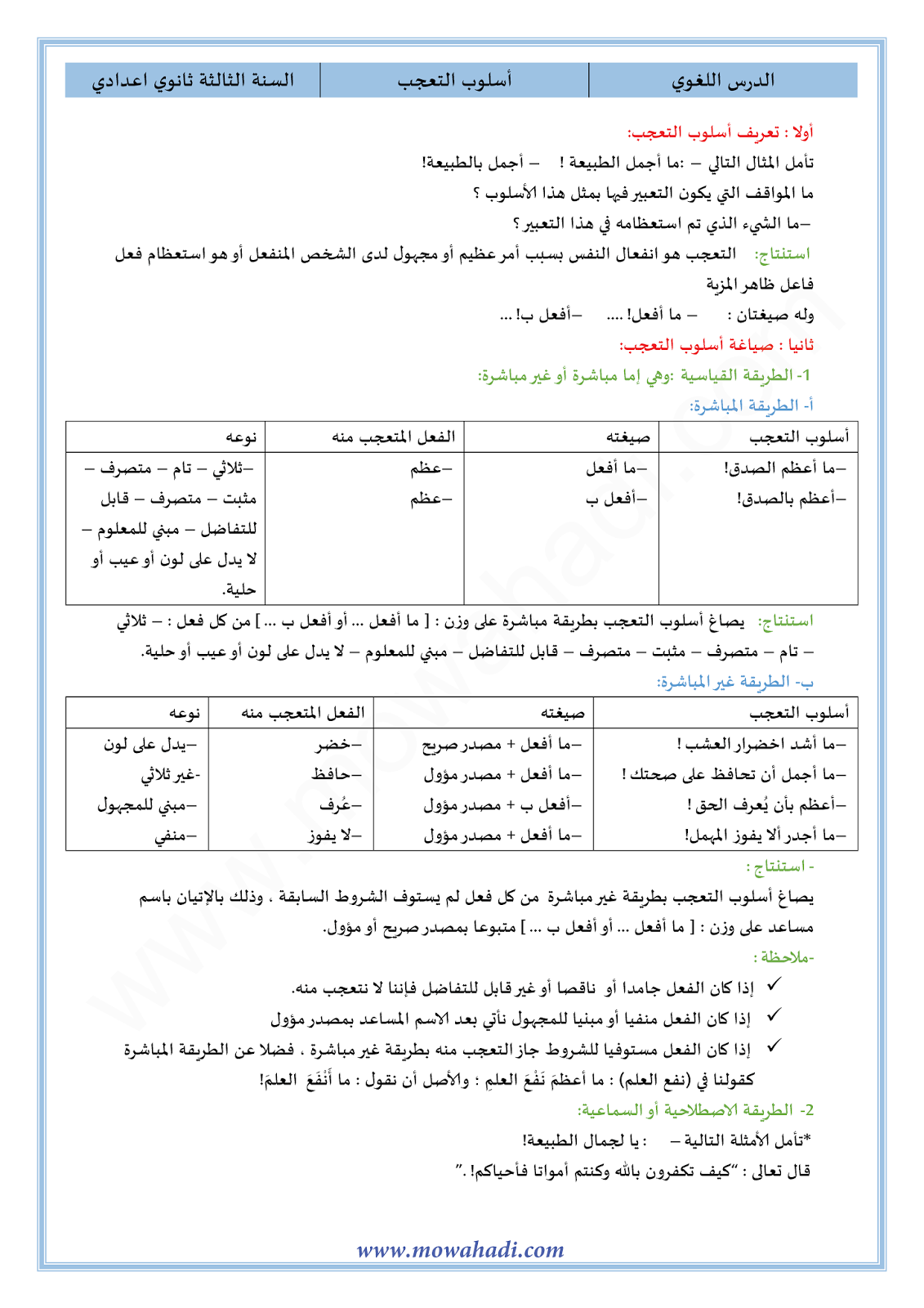 الدرس اللغوي أسلوب التعجب للسنة الثالثة اعدادي في مادة اللغة العربية 9-cours-dars-loghawi3_001
