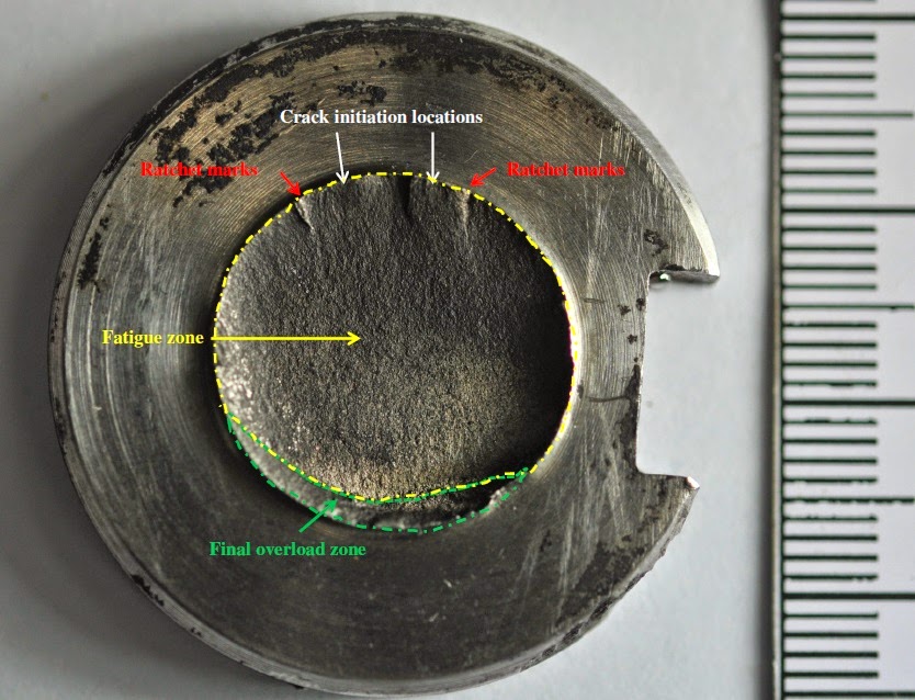 Metallurgical Failure Analysis: ผิวหน้าแตกหักที่เริ่มมาจากจุดที่มีความ ...