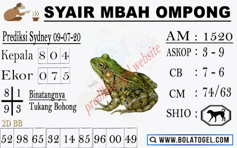 Prediksi Syair Sydney 9 Juli 2020 Syair Togel Sdy Pangkalantoto