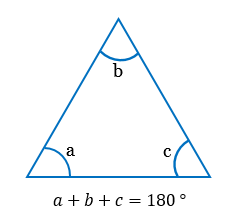 sum of angles of a triangle,triangle,sum of angles,angles,sum of angles of triangle,triangles,angle sum in a triangle,the sum of angles of a triangle,angles sum of triangle,sum,sum of exterior angles of a triangle,sum of all exterior angles of a triangle,sum of exterior angle of triangle,sum of interior angle of triangle,sum of angles of triangle with practical